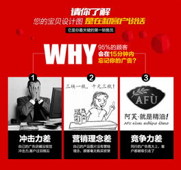 寶貝詳情頁設計 打造高轉化率的淘寶產品描述與無線端體驗
